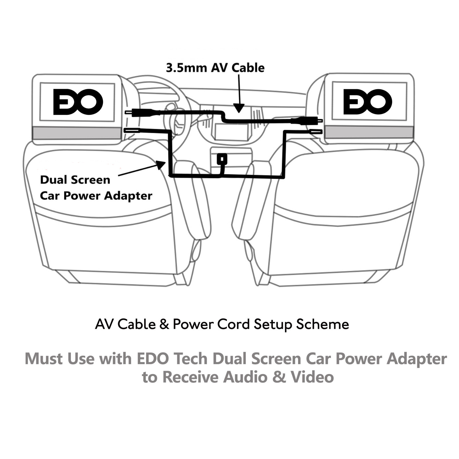 10ft Audio Video 3.5mm Cable for Philips Wonnie Impecca DVD Dual Screen Player