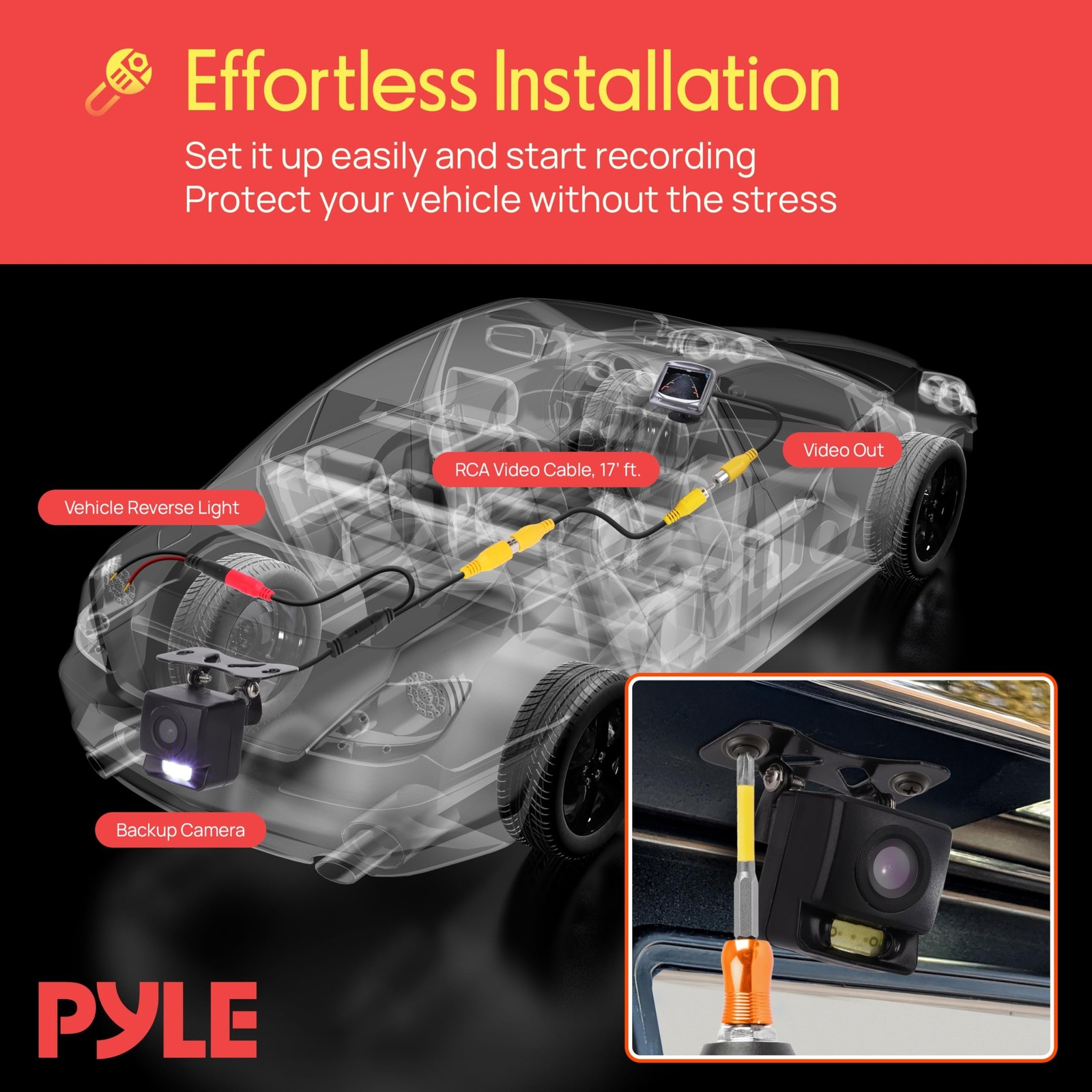 Pyle Rear View Backup Camera for Car – Compact Reverse Cam with Distance Scale