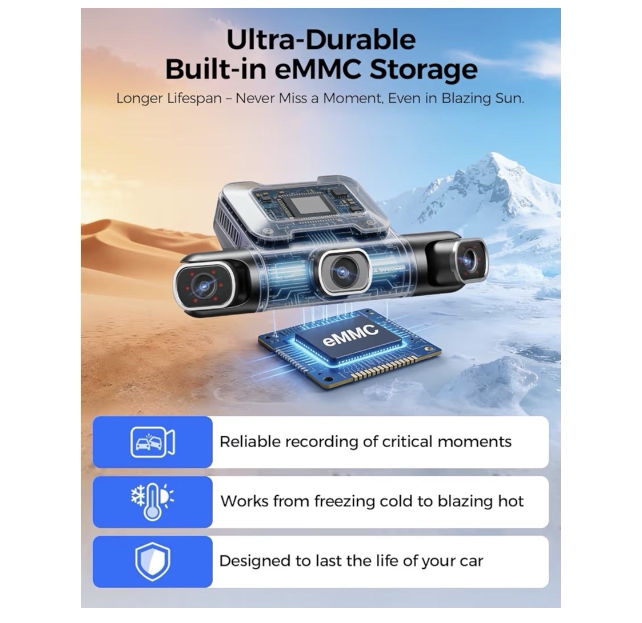 AZDOME 360° 4-Channel Dash Cam Front, Rear, and Interior Built-in 128GB eMMC