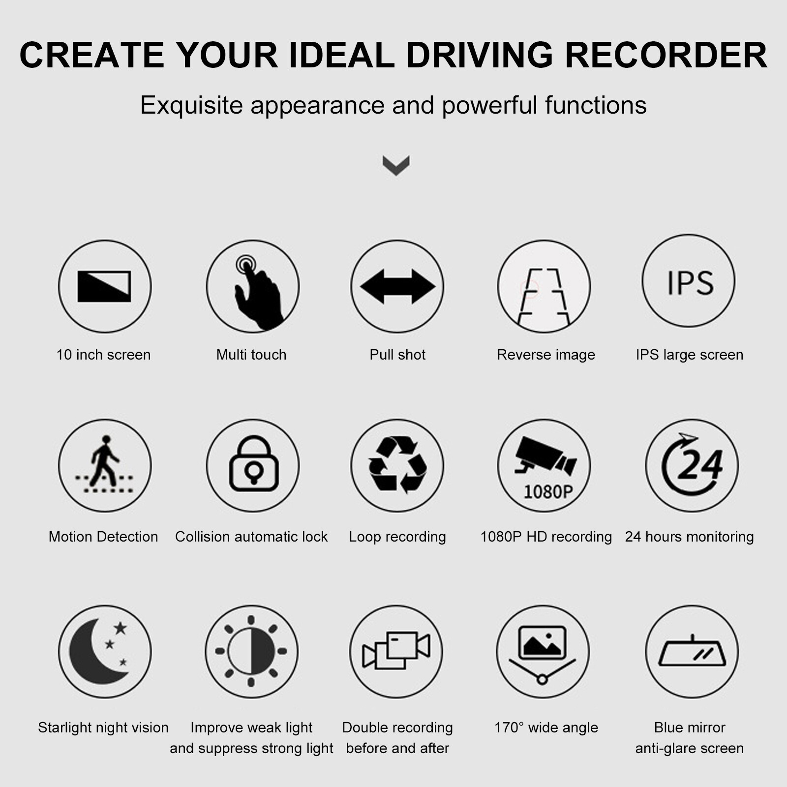 10” Dash Cam 1080P FHD Car DVR Dual Lens Front Rear Video Recorder Cam G-sensor