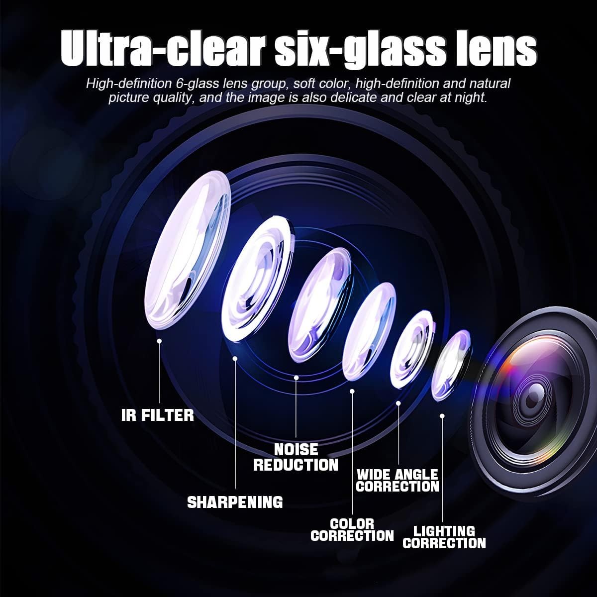 All-in-One 4.3″ Backup Mirror Camera with Enhanced Night Vision & Loop Record