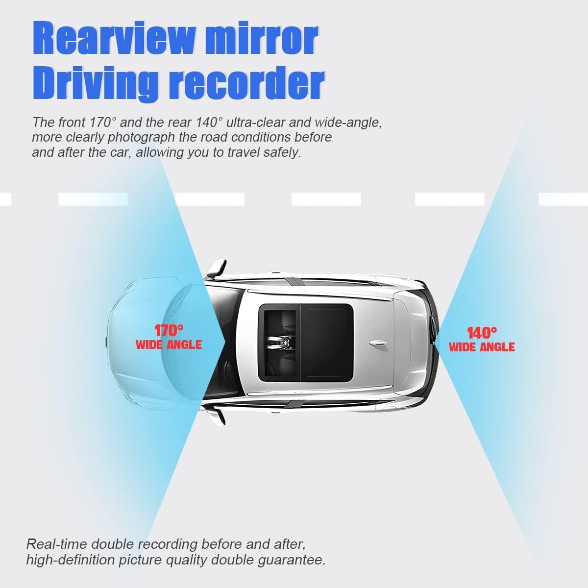 All-in-One 4.3″ Backup Mirror Camera with Enhanced Night Vision & Loop Record