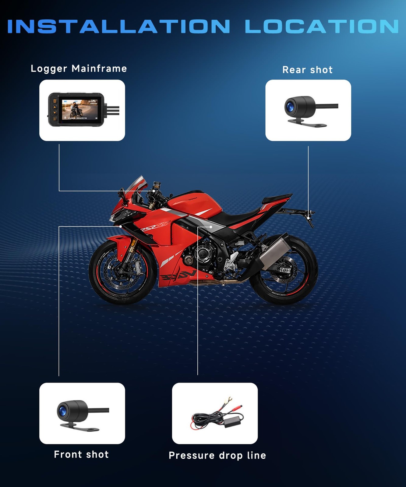 Dual Channel Dash Cam for Motorcycle, 3″ HD IPS Screen, 720P Front and 480P R…