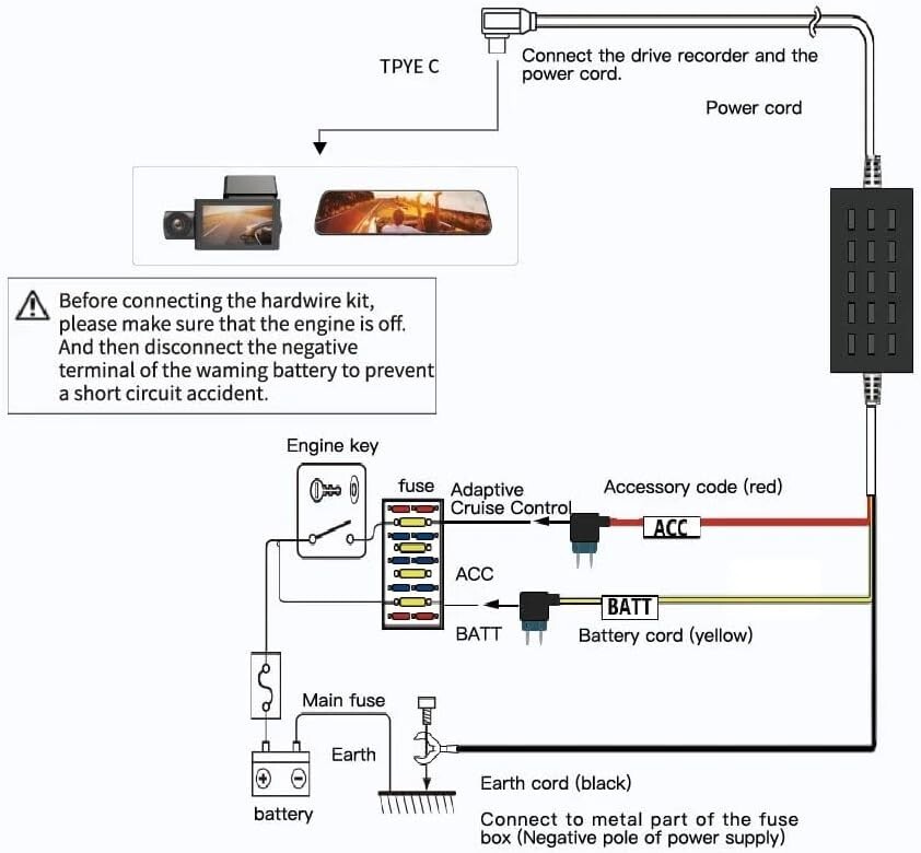 Multi-Connector USB C Hardwire Kit for Safe Dash Cam Installation in Any Vehicle