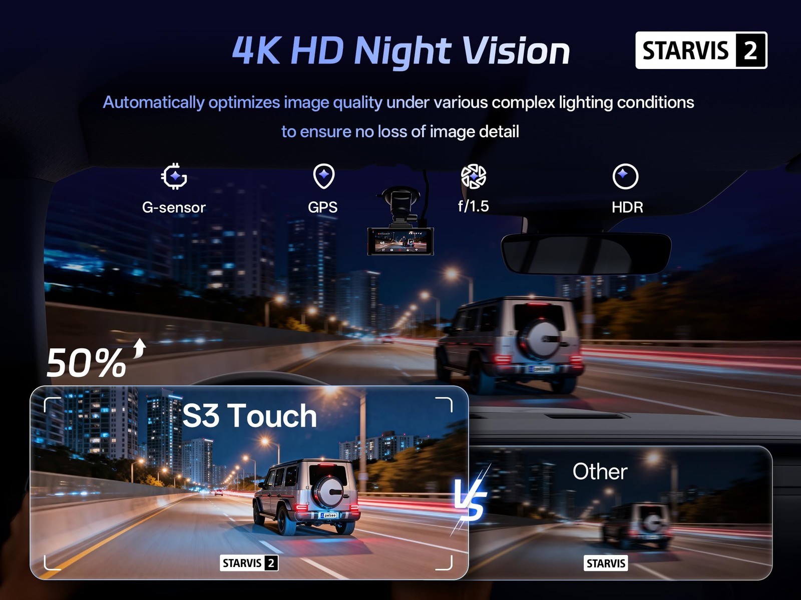 S3 Touch 4K Dash Cam Front and Rear, STARVIS 2 Sensor, STARLIT™ Full Color Ni…