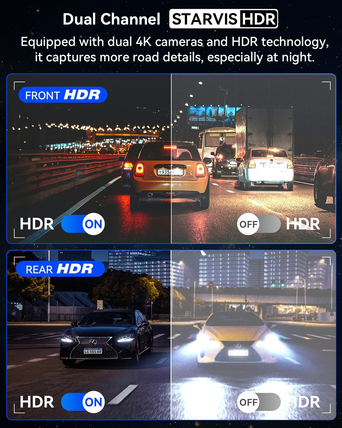 4K+4K Dash Cam Front and Rear, 5G Wi-Fi 64GB SD Card Included, STARVIS Dash C…