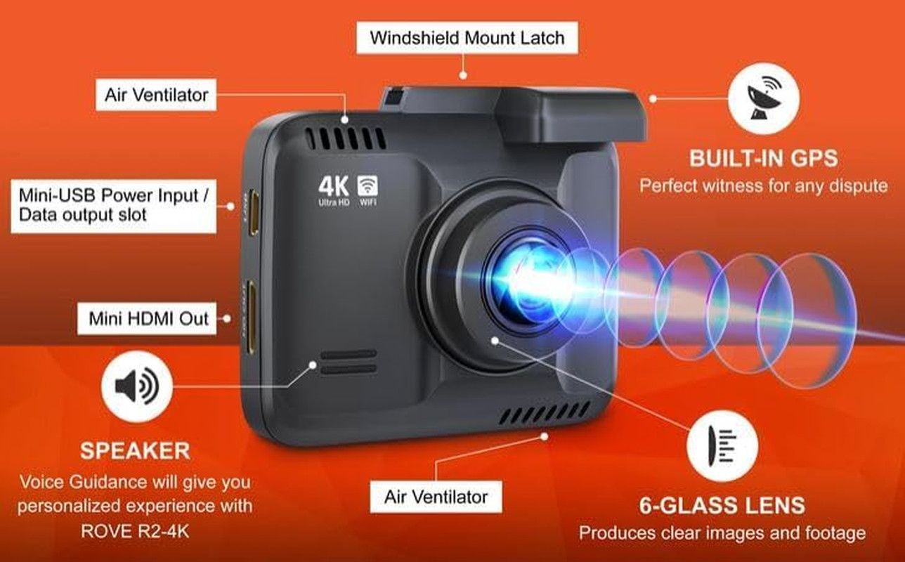 R2-4K Dash Cam Built-In Wifi GPS Car Dashboard Camera Recorder with UHD 2160P, 2