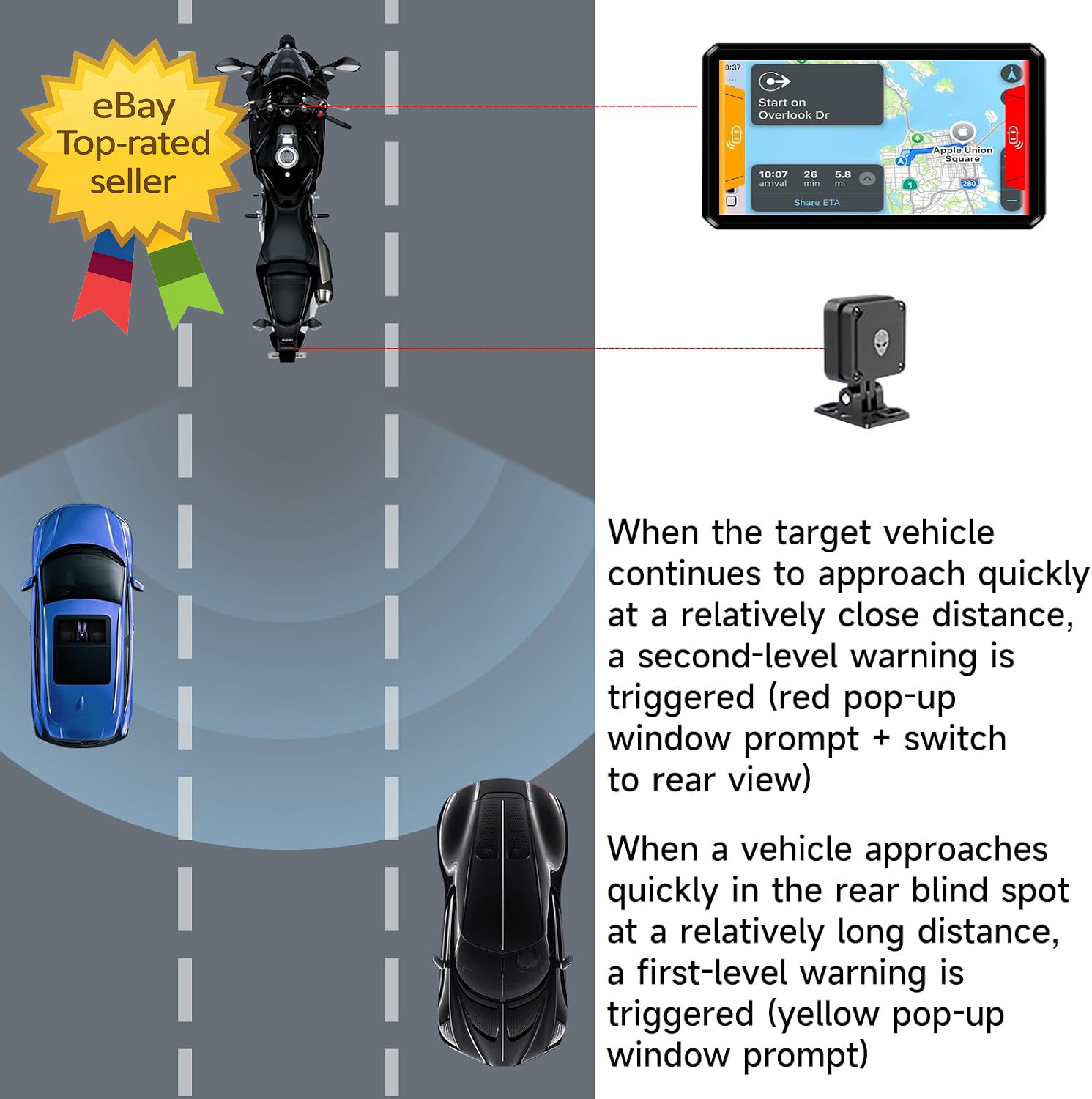 M12S Motorcycle 77G Radar Blind Spot Warning Dash Cam Carplay Android Auto TPMS
