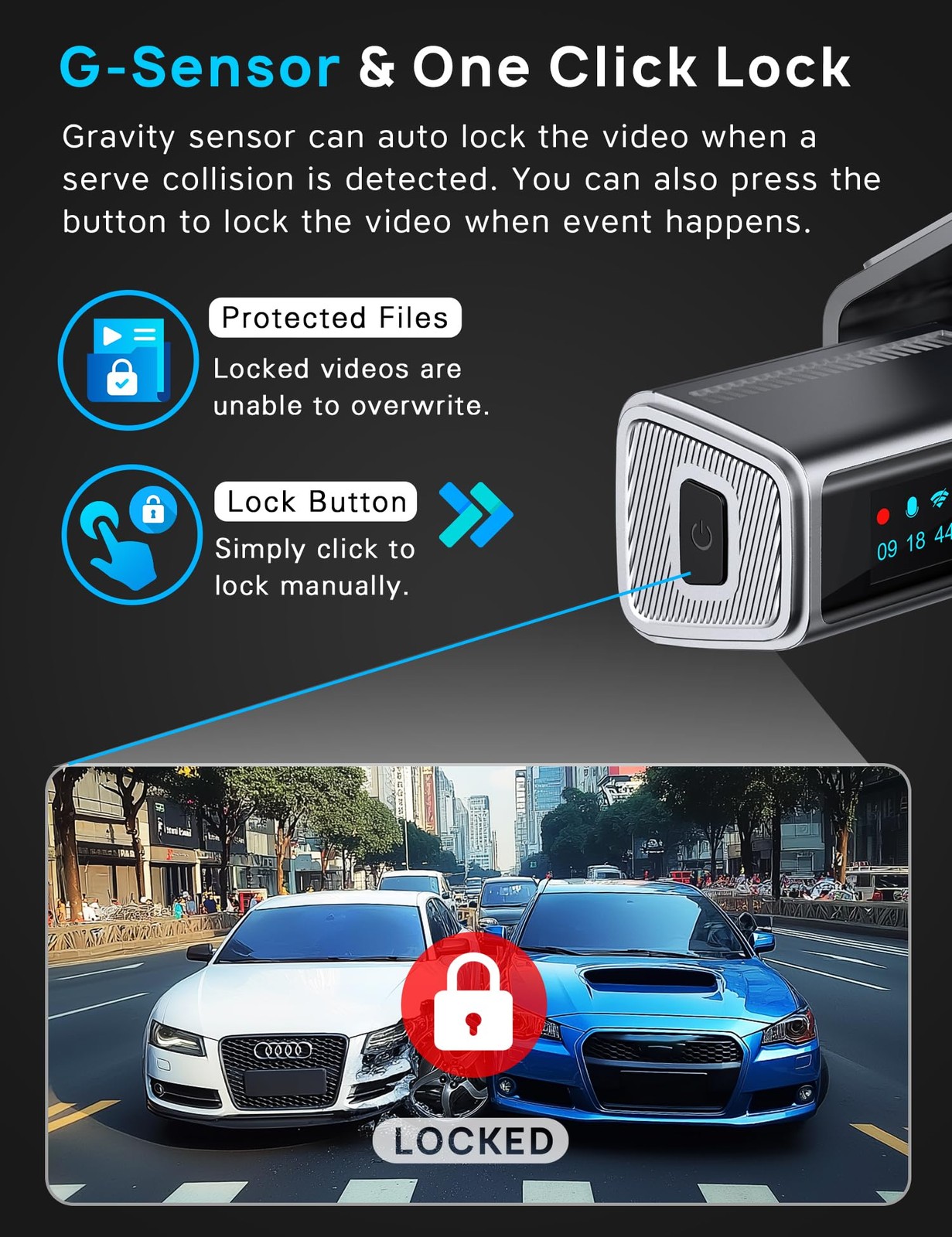 4K Dash Cam Front and Rear, Built-in 5G WiFi, Dash Camera for Cars 4K Front a…