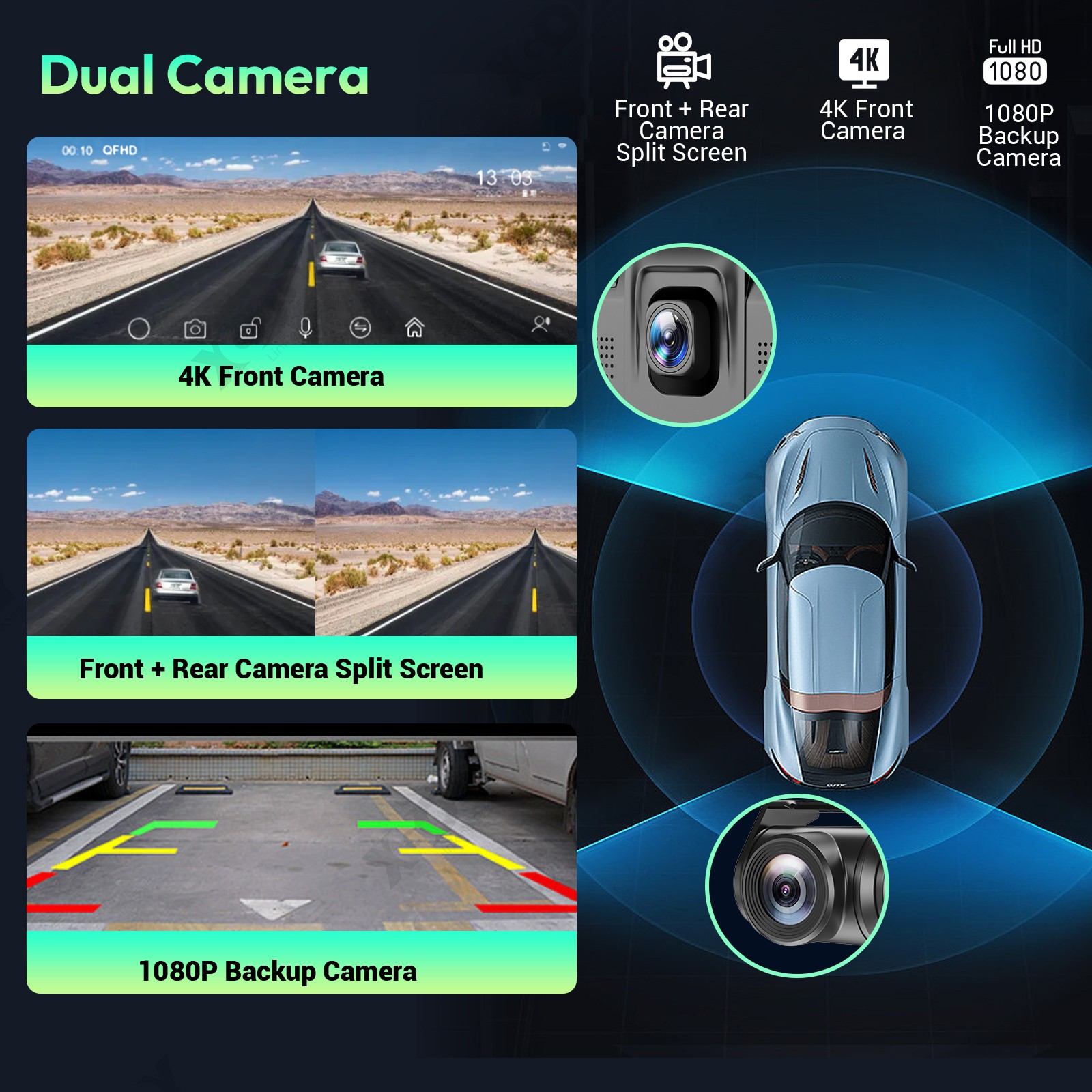XGODY 4″1080P HD TouchScreen Dash Cam Dual Lens Front and Rear Car DVR Recorder