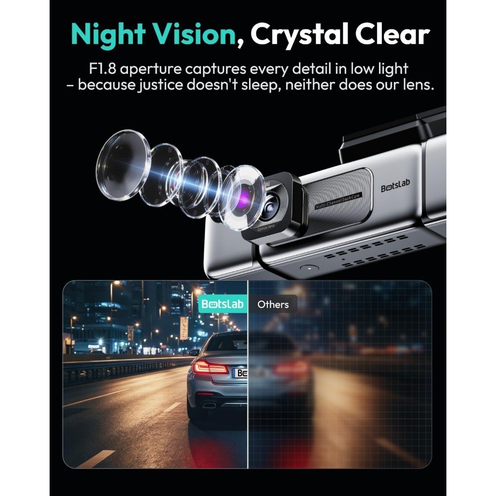 4 Channel 360° Dash Cam 128GB Card Voice Control App Control 24/7 Parking Mode
