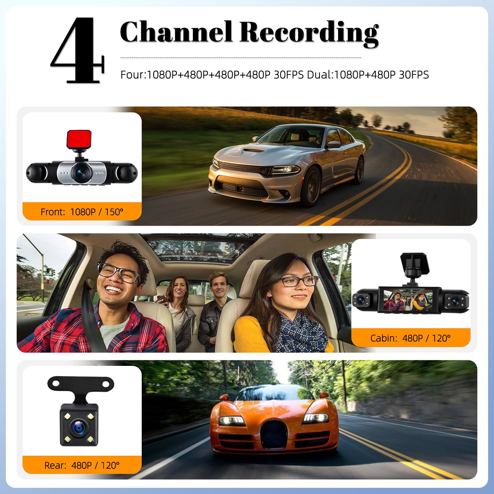 360 Degree View 4 Channel Dash Cam for Cars,Dash Cam Car Camera Front and Rea…