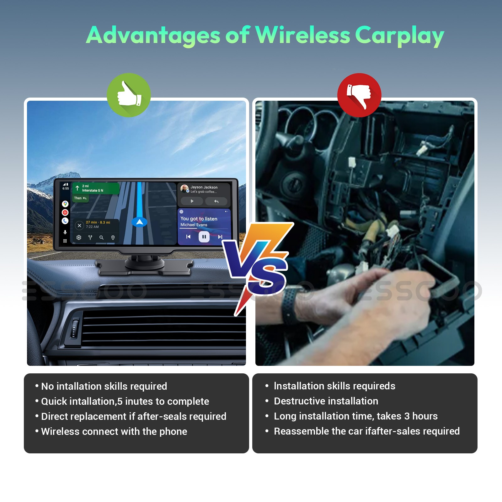 XGODY Wireless Apple CarPlay&Android Auto 10″ Dash Cam 4K Portable Car Stereo