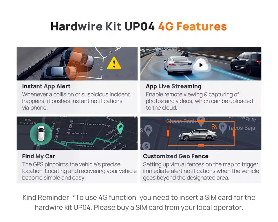 70Mai 4G Hardwire Kit UP04 24H Smart Parking “LIVE STREAMING” A510 A810 X200 -AU