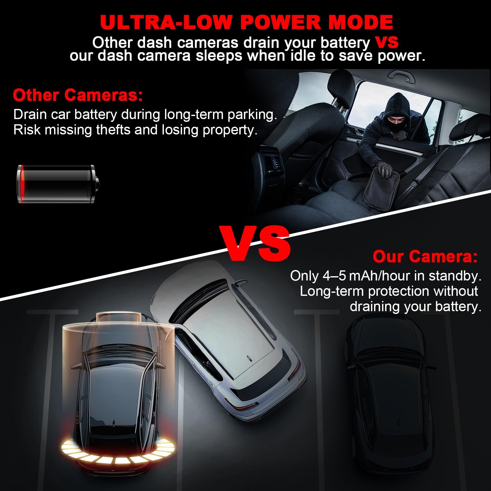 4G LTE Dash Cam with Live Streaming, Car Vandalism Surveillance Security Came…