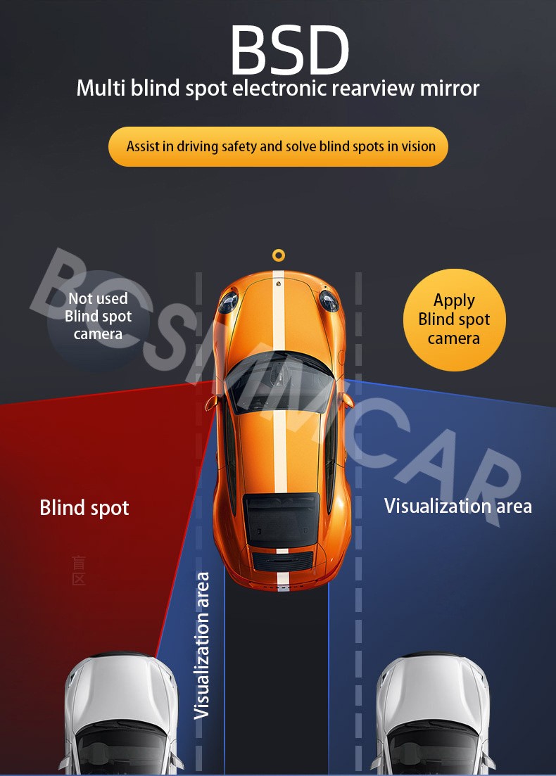 Car Mirror 4 Channels Video Recorder Camera WIFI ADAS BSD Blind Spot Detection