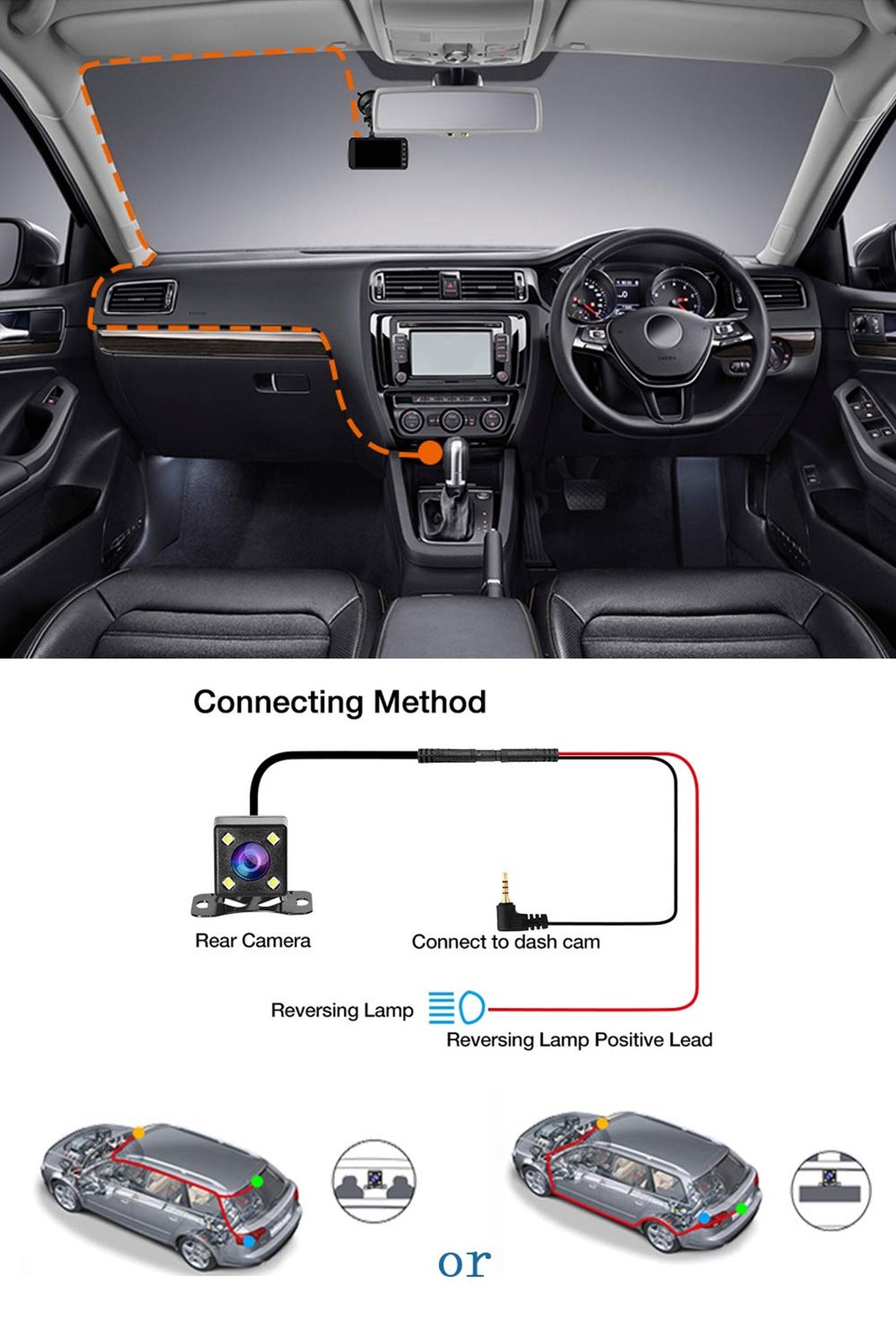 Dash Cam Front and Rear, Milerong 1080P FHD Dash Camera for Cars , 3″ IPS Dis…