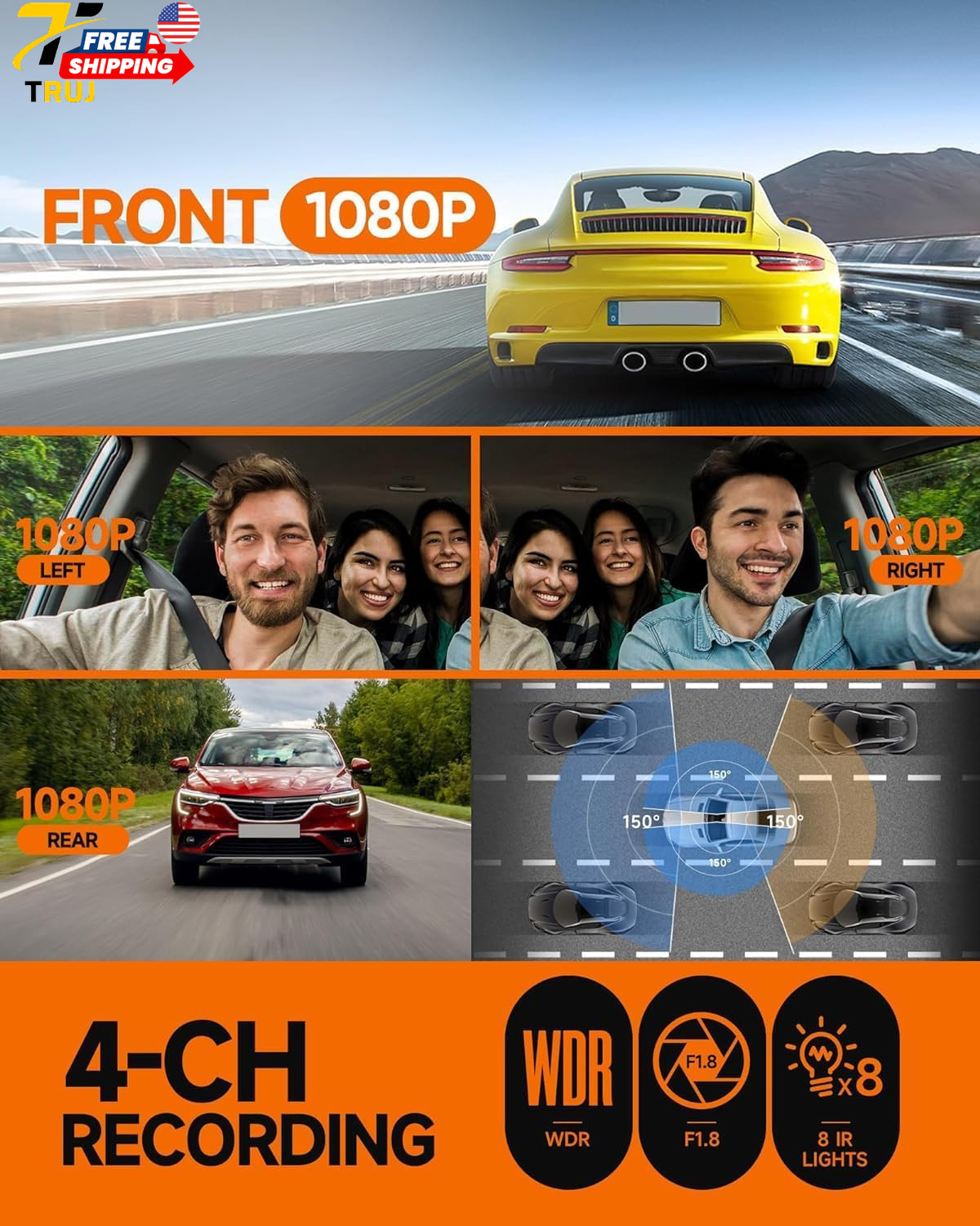 Mejor Camara De Seguridad FHD 1080P Para Carros De 360° Cámara De 4 Canales