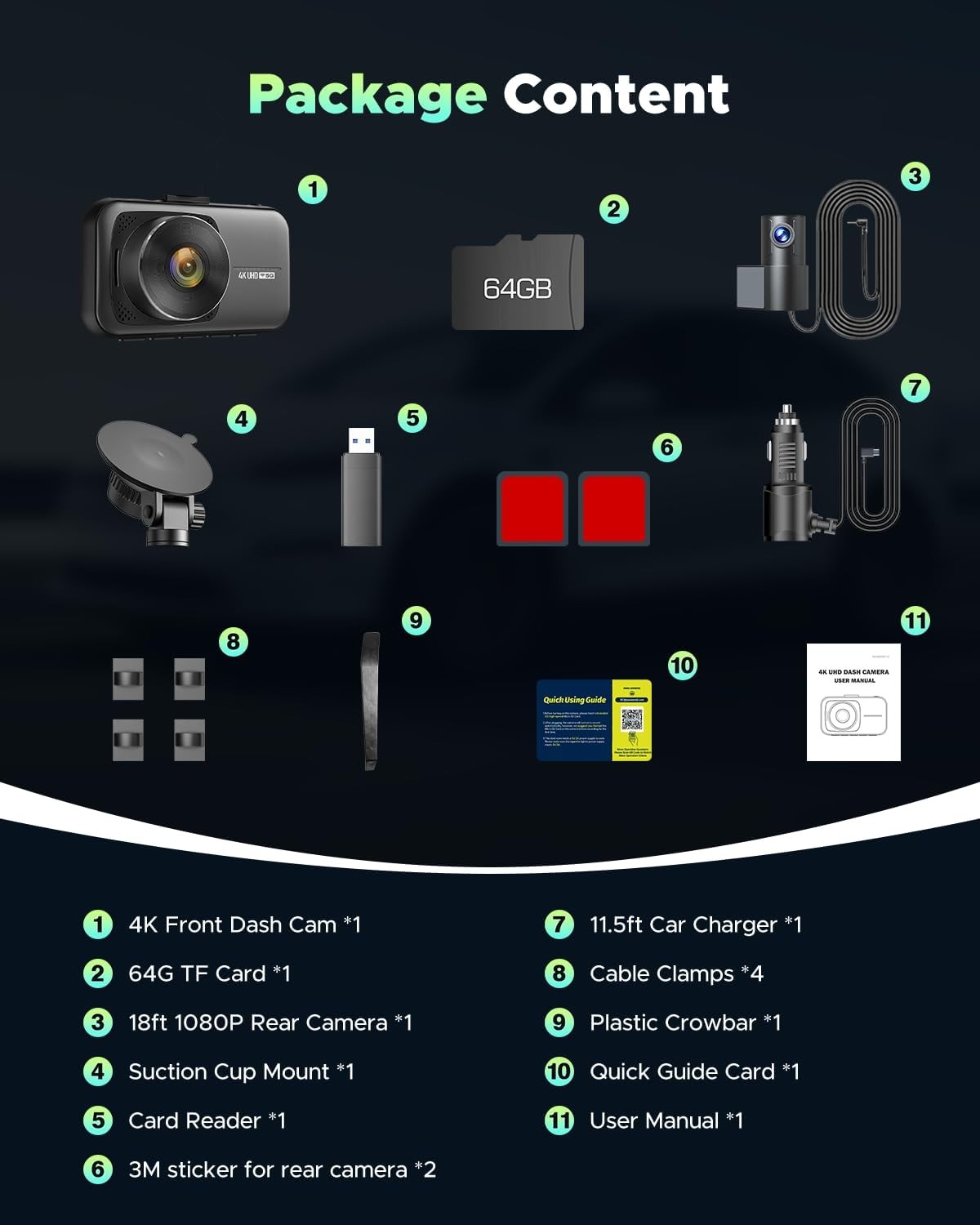 Lamtto DC16 4K Dash Cam Front and Rear Dash Camera WiFi with Free 64GB Card