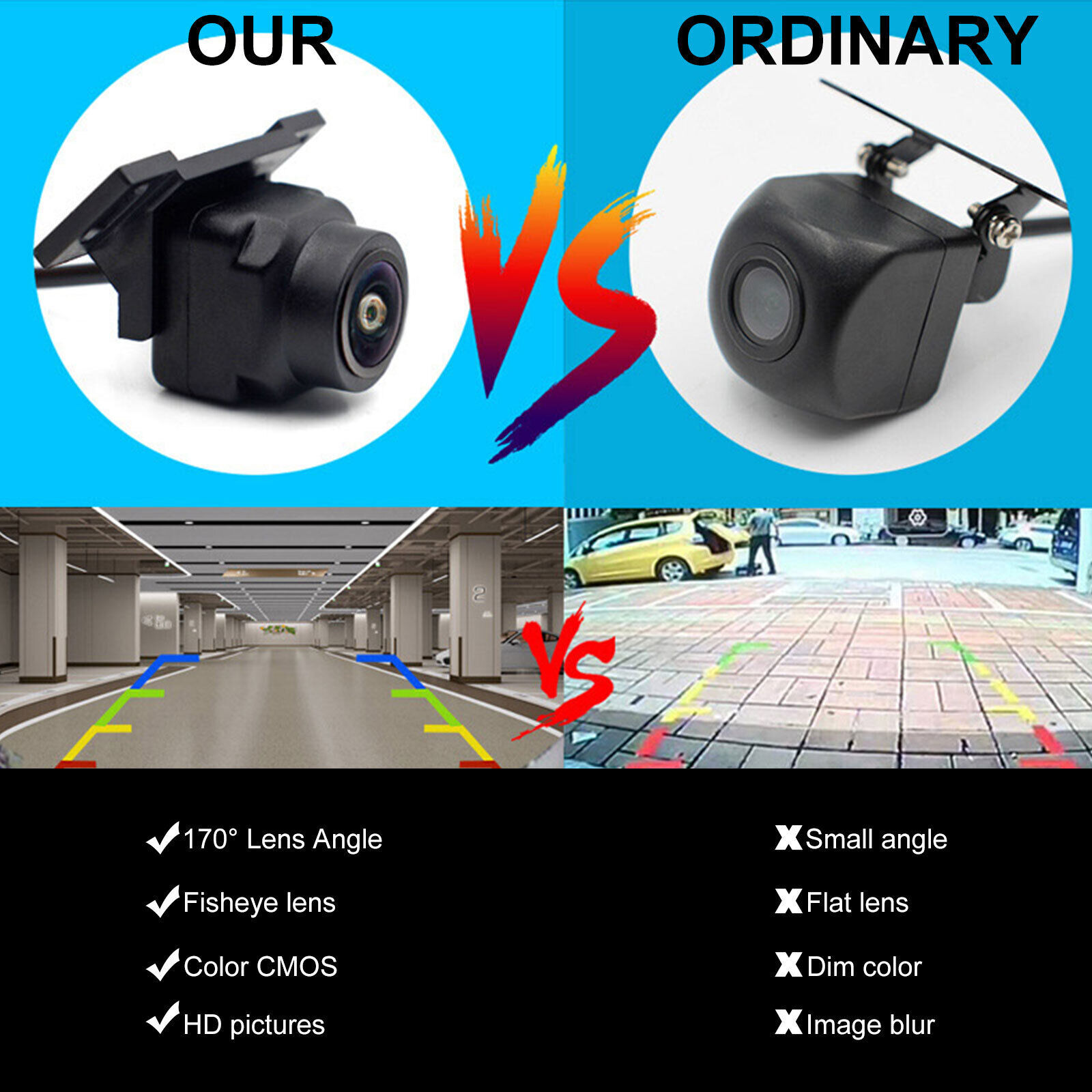 Car Rear View Backup Camera Reverse Parking Waterproof CMOS Night Vision 1080P