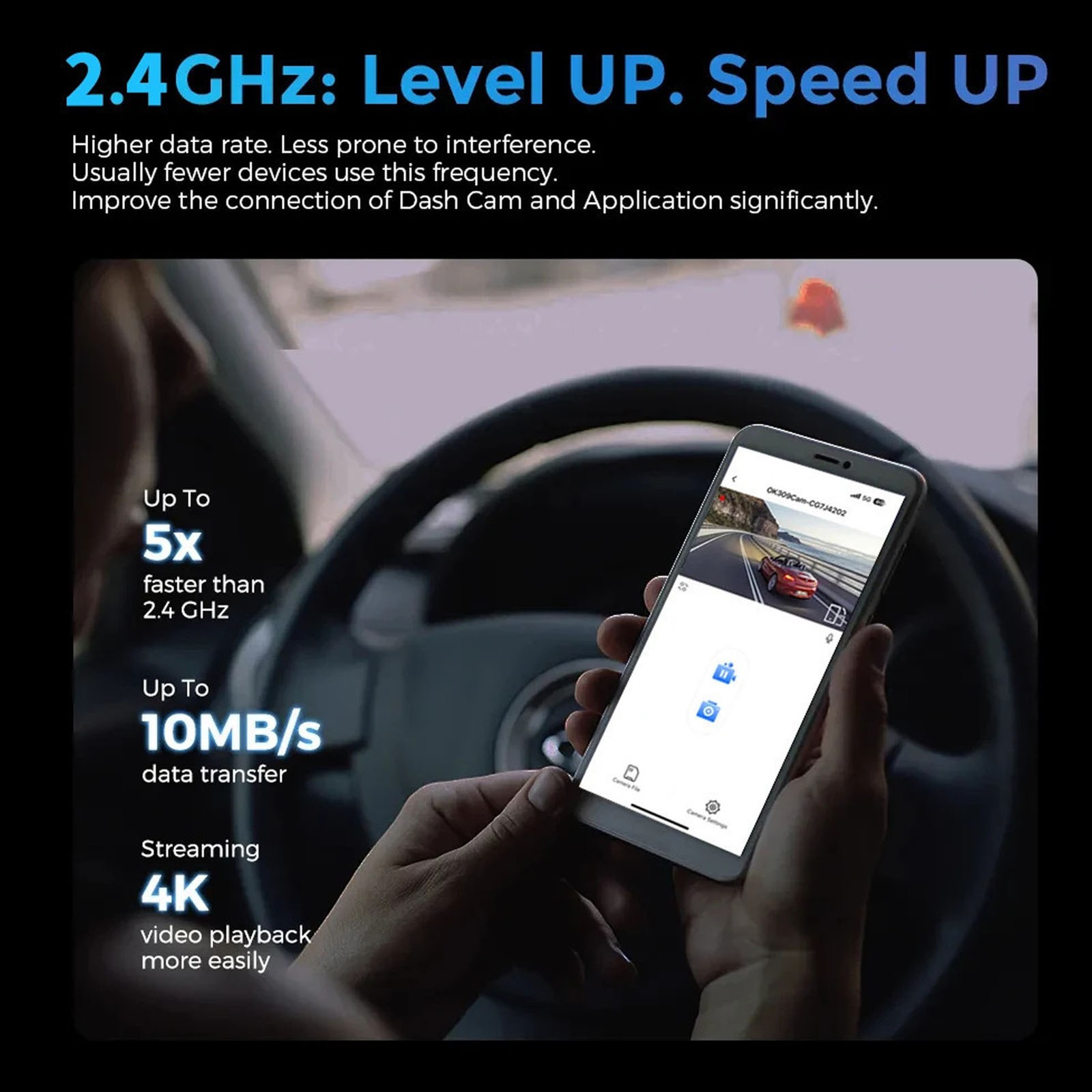 Front Rear Dash Cam 4K And 1080P 1.47 Inch Screen HD WiFi Car Dual Dash Camera❀