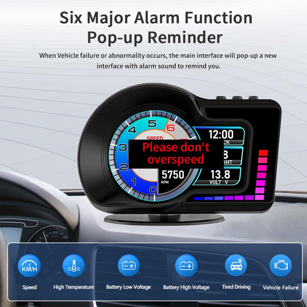 Head up Display HUD F16 with OBD2 + GPS Dual System Digtial Speedometer, 3.5″ IP