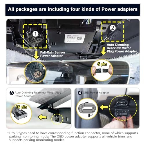 Front 4K & Rear 1080p Dash Cam for Ford Expedition/Expedition MAX 2018-2026 |