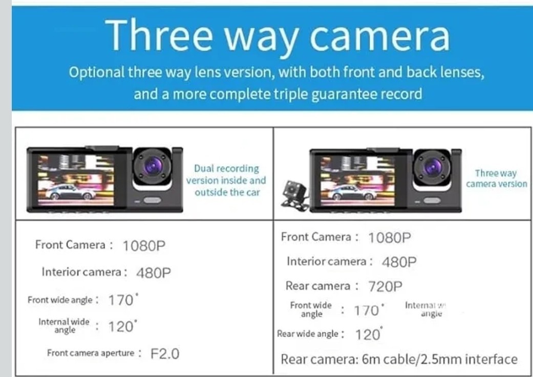 Black Box Dash Cam NEW Video Recorder 2″ Display 170* Wide Angle Rear View
