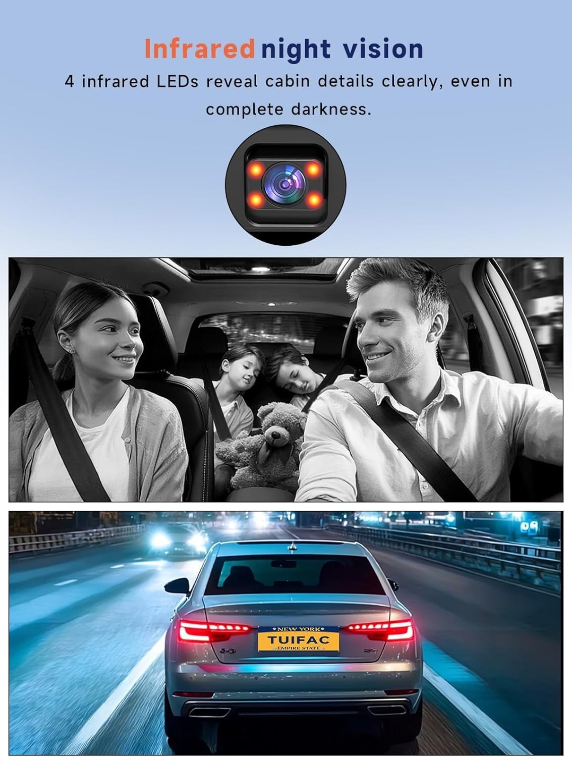 TUIFAC Dash Cam Front and Inside, 2.5K+1080P Dual Camera for Cars