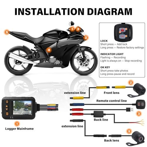 Motorcycle Dash Cam Front and Rear Dual Lens, IP67 Waterproof HD DVR with HDR,