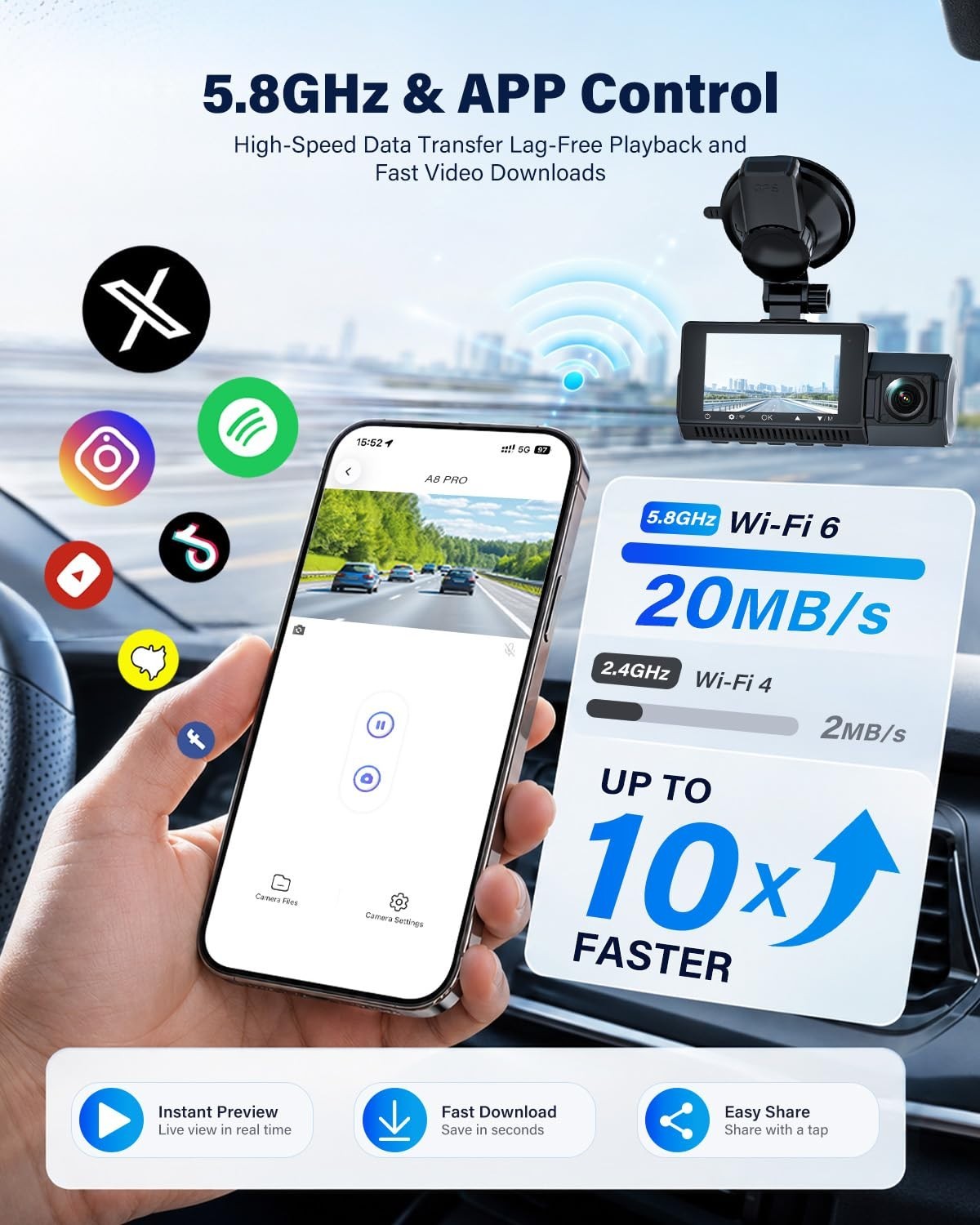 3-Channel 4K Dash Cam with WiFi & GPS, HDR, G-Sensor, 64GB Card, Parking Monitor