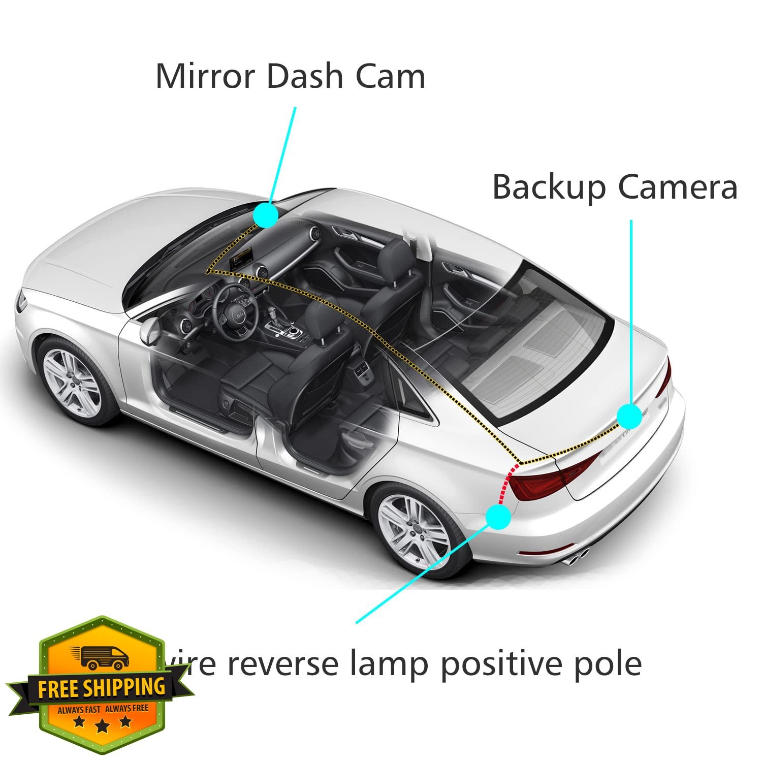 YQMAJIM Dash Cam Cable 4 Pin 23 Ft