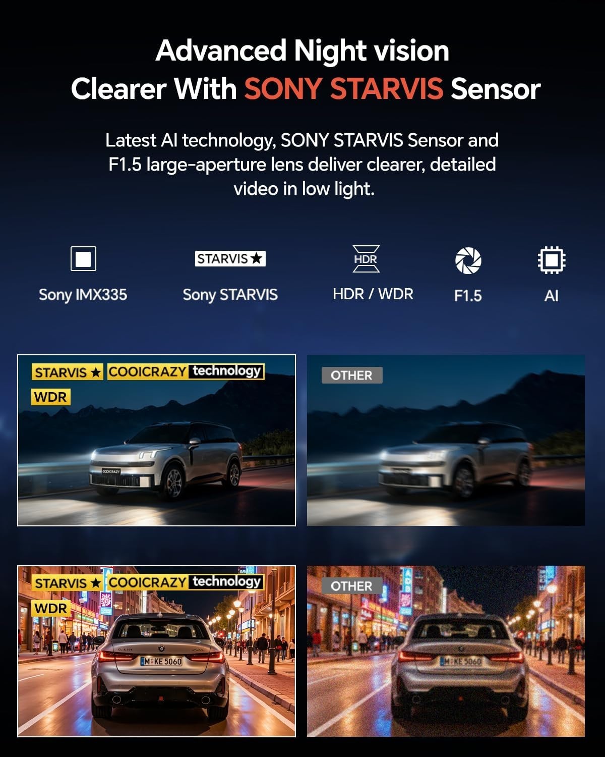4K Front & Rear Dash Cam with STARVIS Sensor & 128GB Card – Ultimate Safety