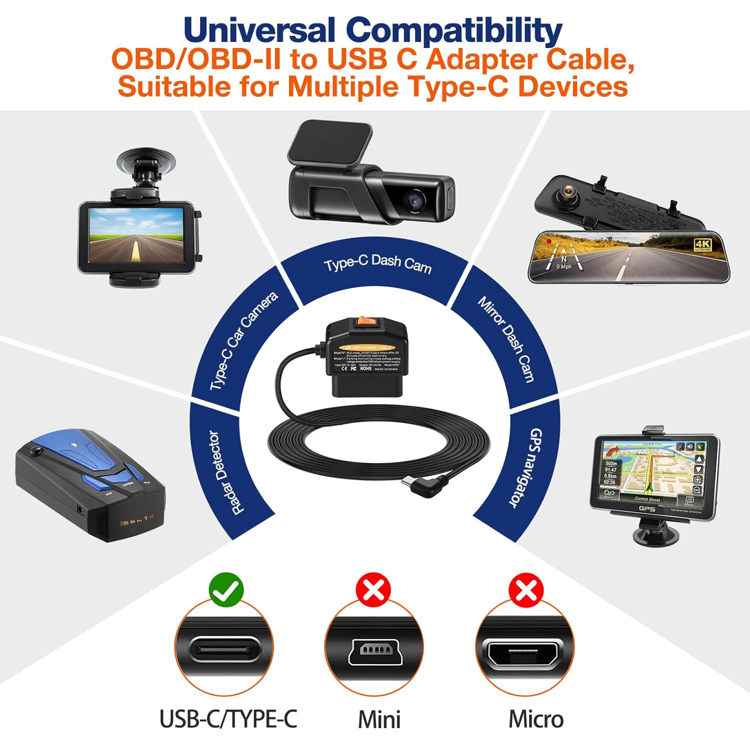 OBD2 to USB C Power Cable for Dash Cam,Obd Adapter Hardwire Kit Tpye-C with Low