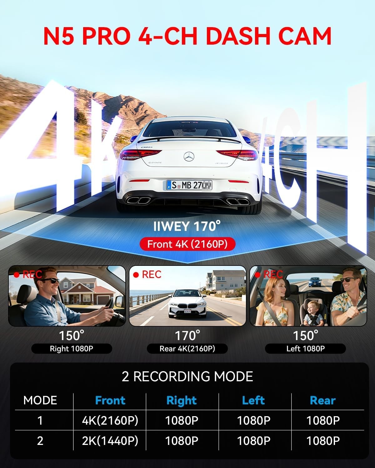 N5 PRO 4-Channel Dash Cam, 360° View, Built-in GPS, 5G WiFi