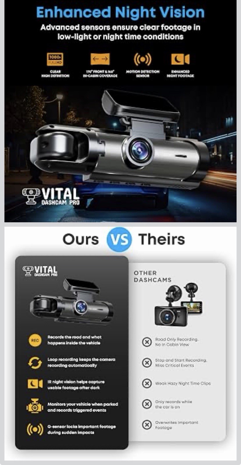 Vital Dash Camera Pro 2026 Dashcam Front and Rear Camera for Cars FHD | Dual Len