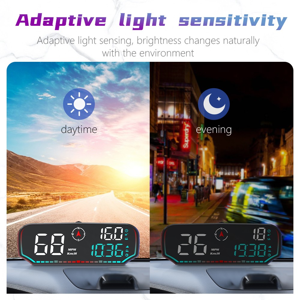 GPS Speedometer HUD – LCD Display with Over-Speed and Fatigue Driving Alerts.