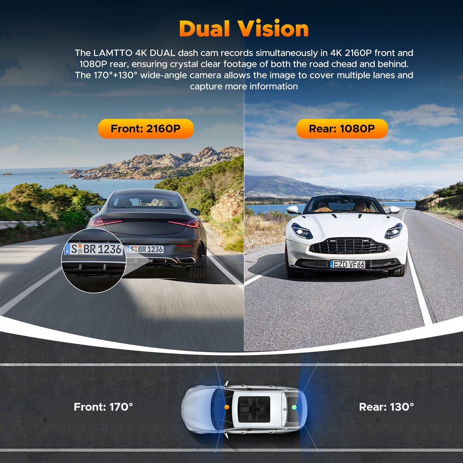Car Dash Camera SonySuper NightVision 4K DVR Recorder Front and Rear Dual Cam
