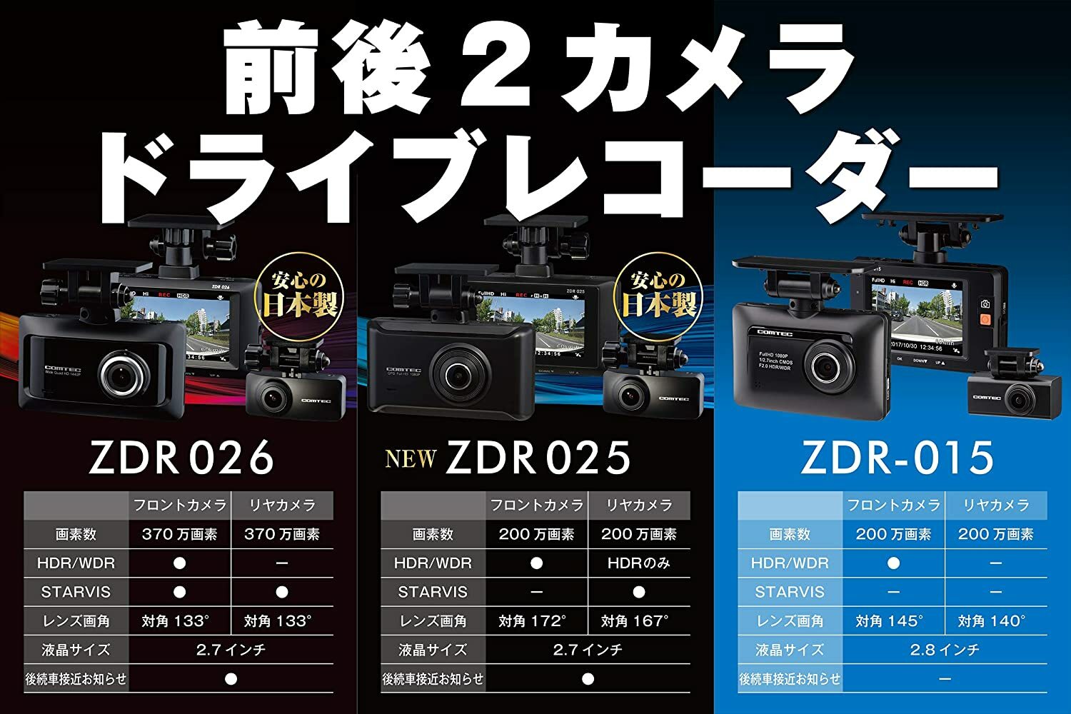 Comtech Drive Recorder ZDR-015 Front and Rear 2 Cameras Front and Rear 2 Mil pix