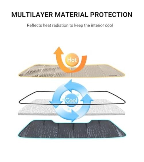 Windshield Sunshade for Dodge Charger 2011 2011-2023 With Mirror Camera Silver