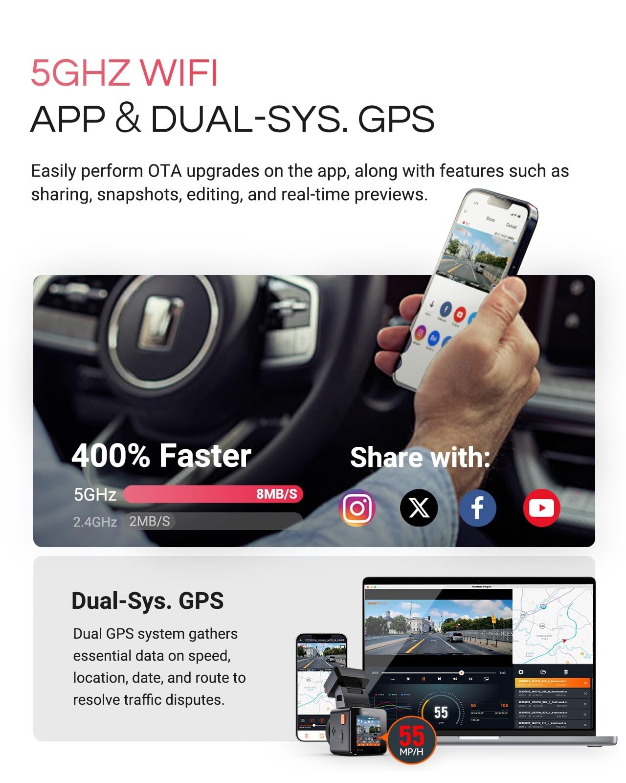 Vantrue E1 Pro Mini Dash Cam 4K Front Camera STARVIS 2 WiFi GPS Voice Control