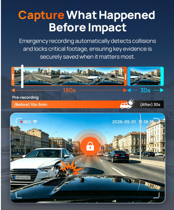 Dash Cam 4K Delantera y Trasera con WiFi 6, HDR, GPS y Bloqueo de Emergencia