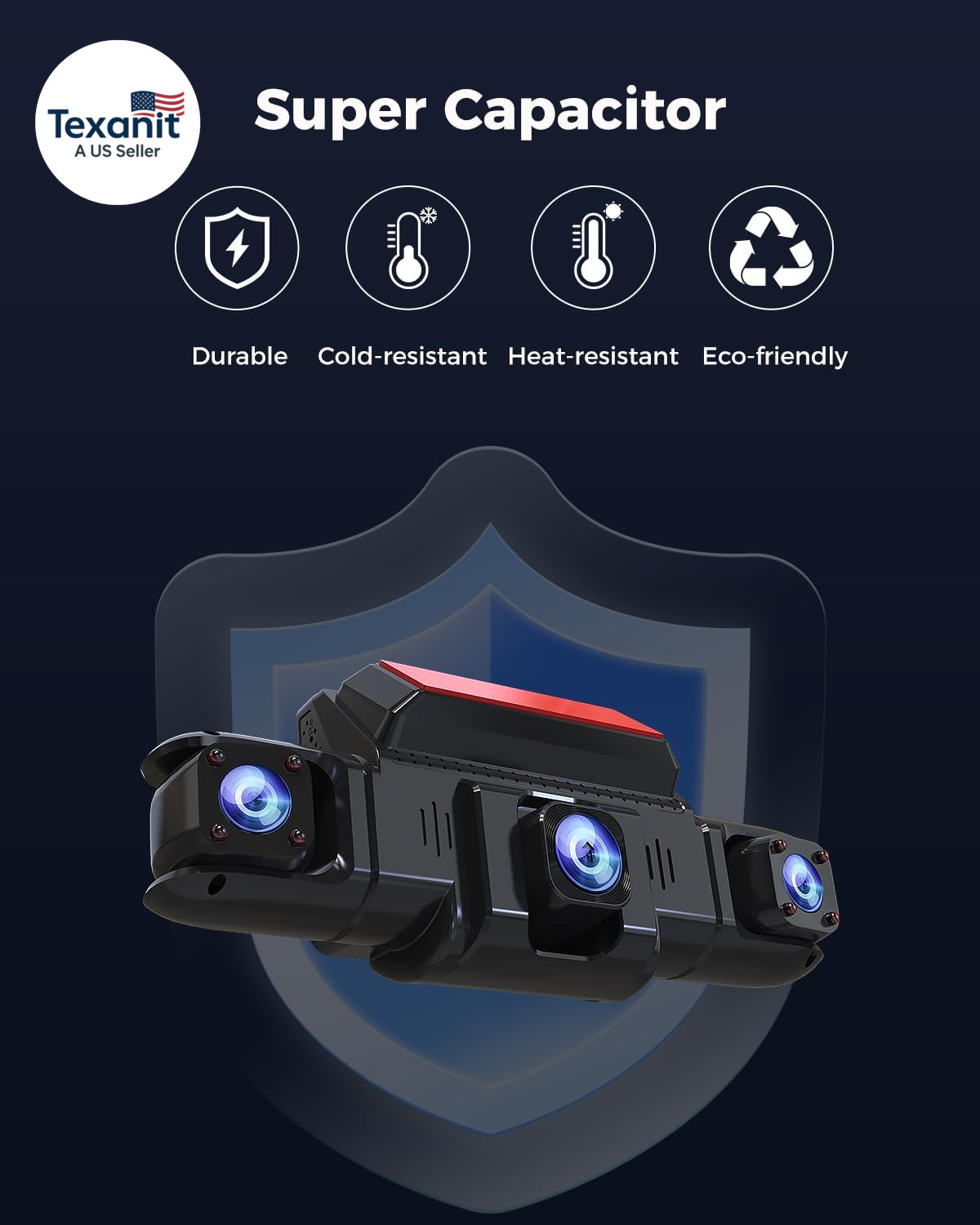 360 View 4 Channel Dash Cam Front and Rear Left Right inside Camera for Cars, GP