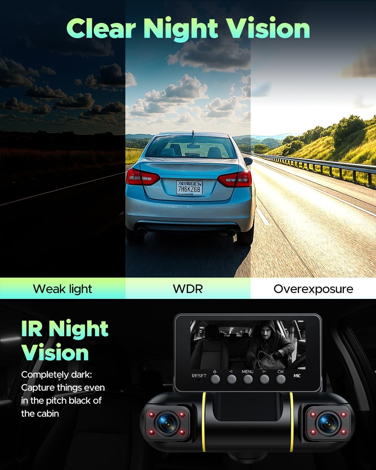 5G Wifi Dash Cam 4 Channel 360° FHD 1080P Car Camera with Hardwire Kit & 128GB