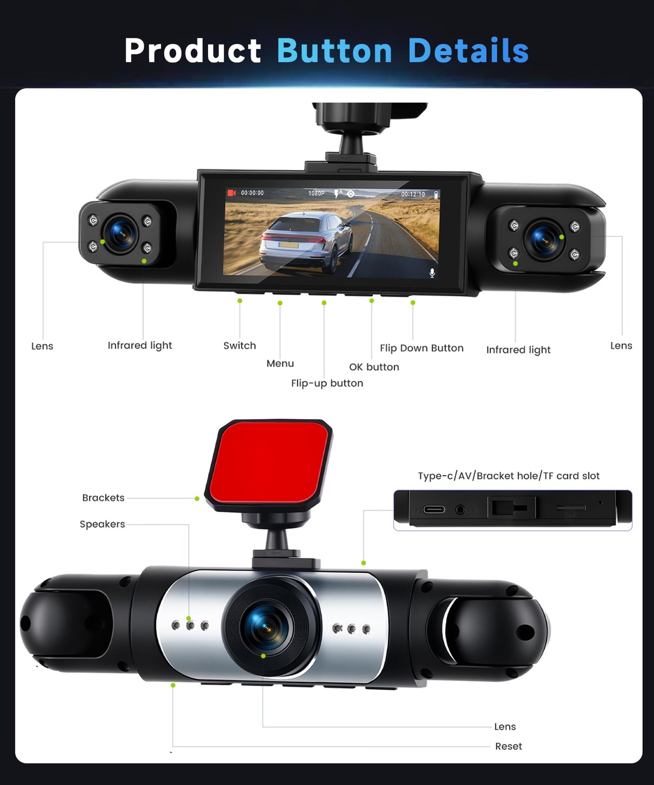 4 Channel 360° Dash Camera Front and Rear Inside Left Right, 3.16 Inch Dash C…