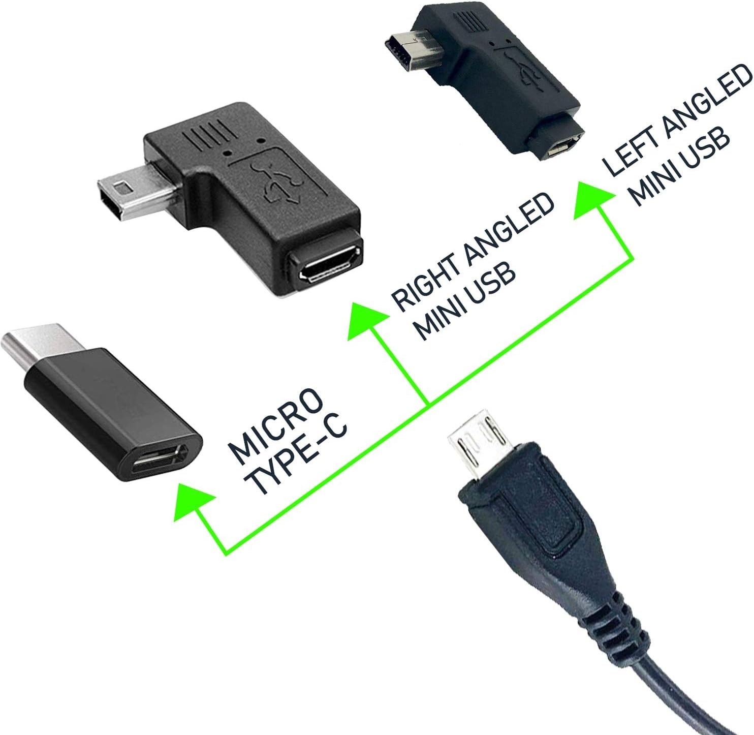 MicroUSB & Mini USB Dash Cam Hardwire Kit – 15ft Power Cable with 11.9V Cut-Off