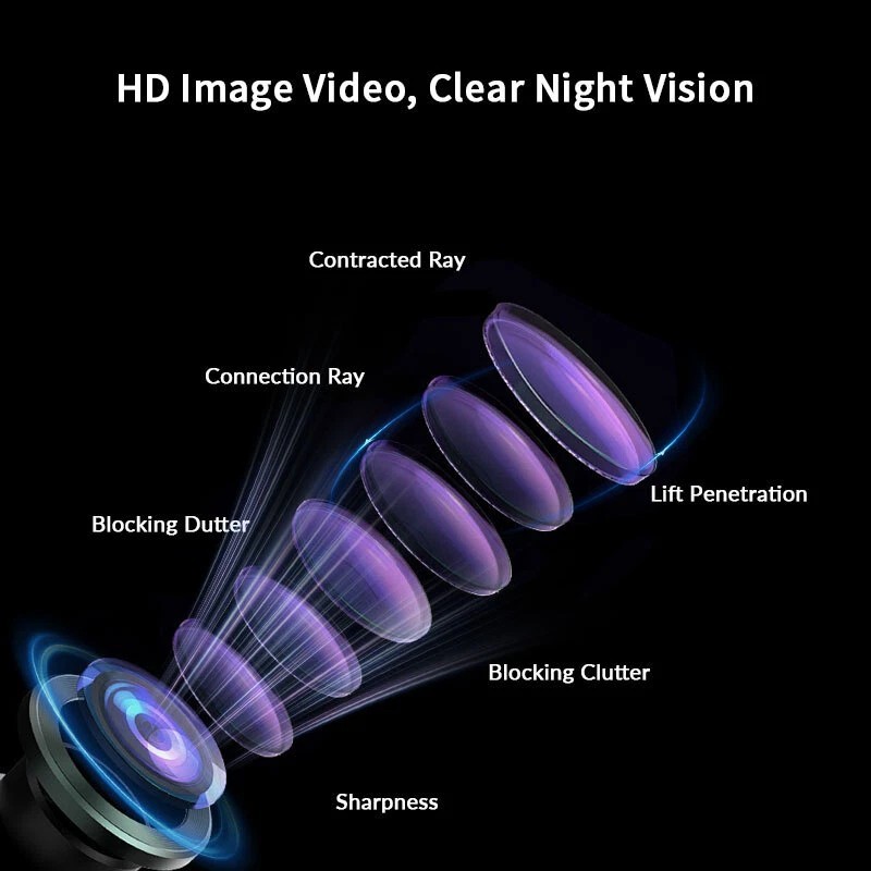 4 Channel Car Dash Cam Front Rear Inside Left Right + 1080P FHD Camera Wifi +64G