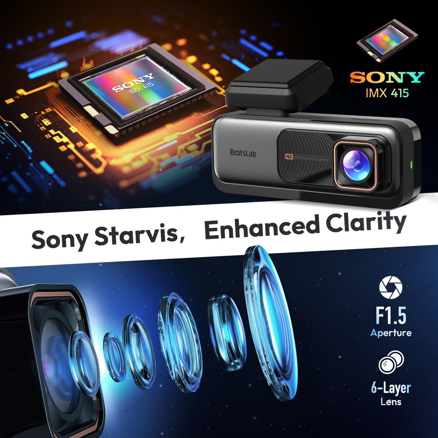 BOTSLAB 4K Dash Cam Front and Rear, 170° Ultra Wide Dashcam with ADAS, Night …