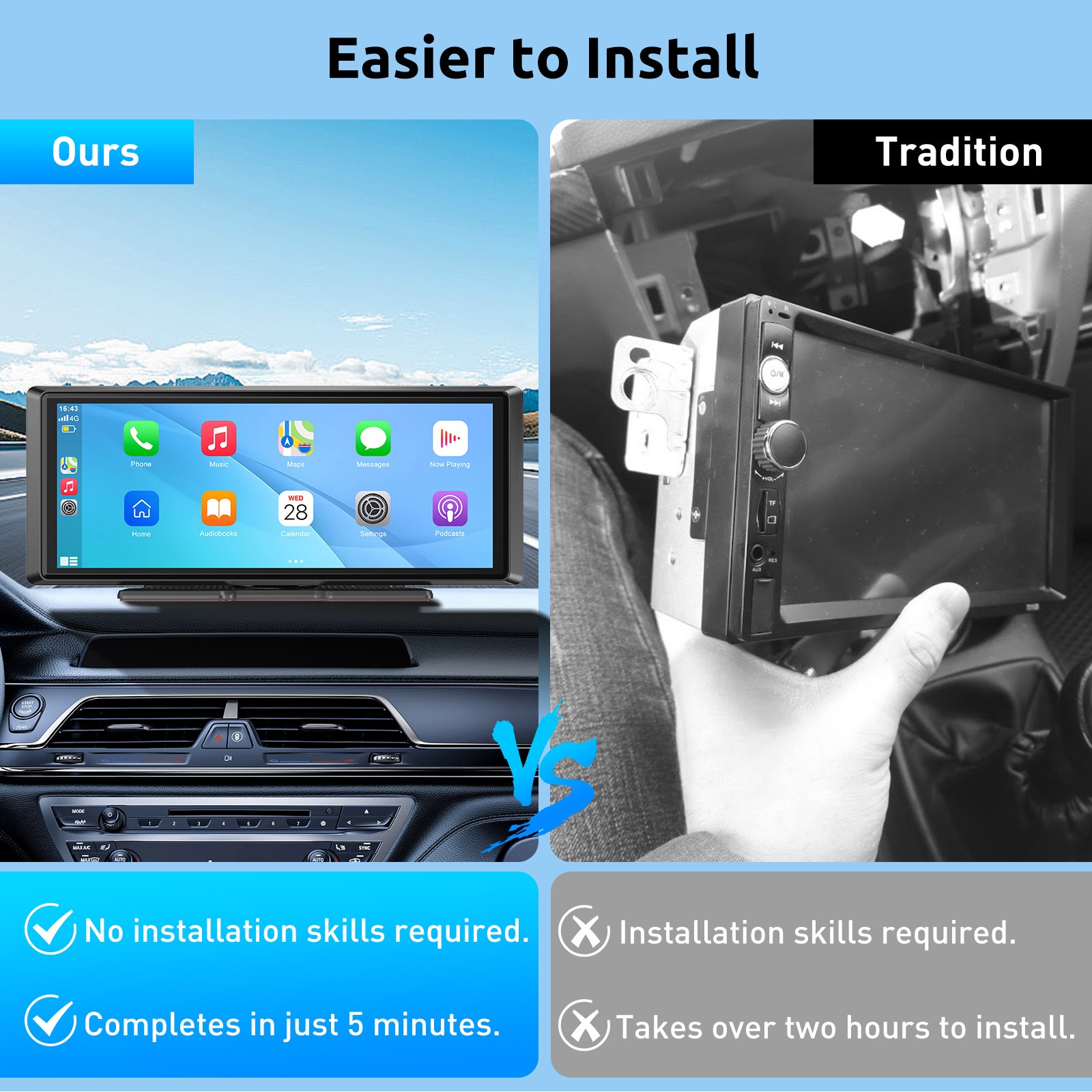 8.1 In IPS Touch Screen Car Radio Apple CarPlay Android Auto Portable Stereo+Cam