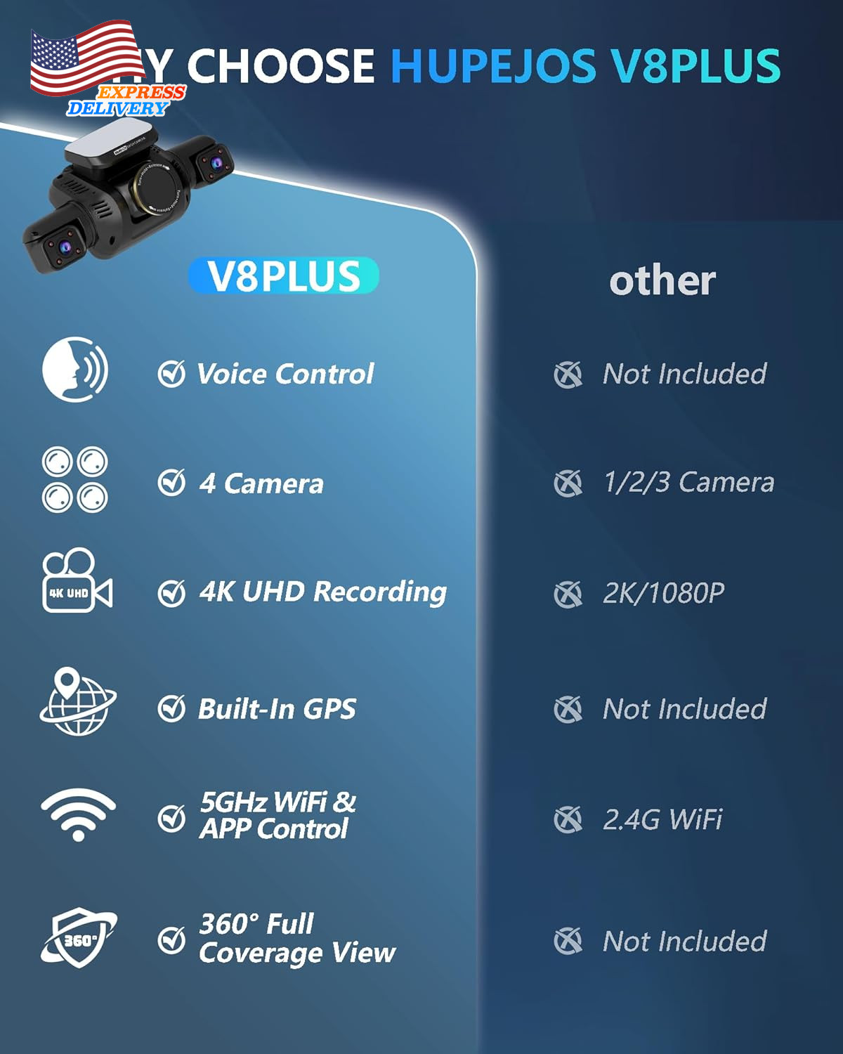 Dash Cam 4 Channel Front and Rear Inside 360° Car Camera 4K UHD